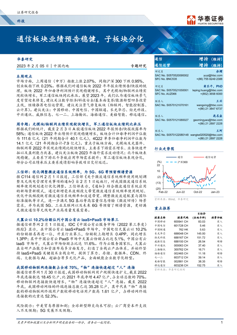 科技行业专题研究： 通信板块业绩预告稳健，子板块分化-20230205-华泰证券-21页科技行业专题研究： 通信板块业绩预告稳健，子板块分化-20230205-华泰证券-21页_1.png